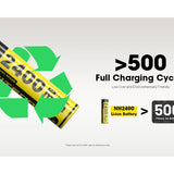 Nitecore NH2400 AA 2400mAh / 3600mWh 1.5V Rechargeable Protected Lithium-Ion Button Top Battery Kit - Includes 4 x AA Batteries and 1 x USB-C Charging Cable