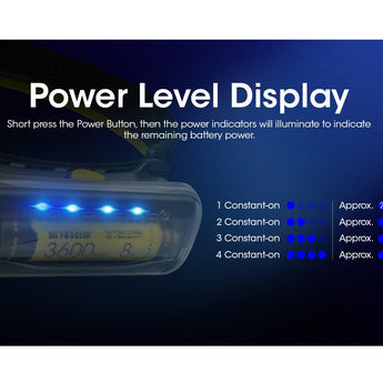 Nitecore 18650 Extension Battery Case Charger and Power Suppy