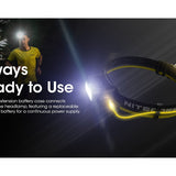 Nitecore 18650 Extension Battery Case Charger and Power Suppy