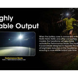 Nitecore 18650 Extension Battery Case Charger and Power Suppy