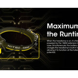 Nitecore 18650 Extension Battery Case Charger and Power Suppy