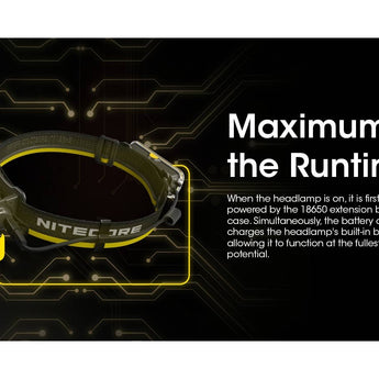 Nitecore 18650 Extension Battery Case Charger and Power Suppy