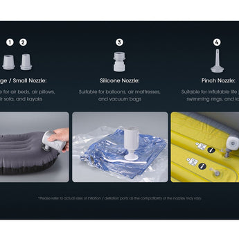 Nitecore AP10 USB-C Rechargeable Ultra Compact Electric Air Pump - Uses Built-in 3600mAh Li-ion Battery Pack