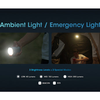 Nitecore AP10 USB-C Rechargeable Ultra Compact Electric Air Pump - Uses Built-in 3600mAh Li-ion Battery Pack