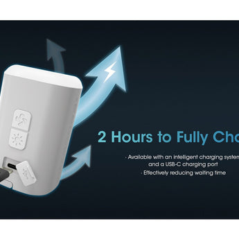 Nitecore AP10 USB-C Rechargeable Ultra Compact Electric Air Pump - Uses Built-in 3600mAh Li-ion Battery Pack