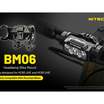 Nitecore BM06 Headlamp Bike Mount