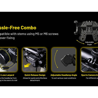 Nitecore BM06 Headlamp Bike Mount