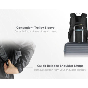 Nitecore BP23 Pro Multi-Purpose Commuting Backpack