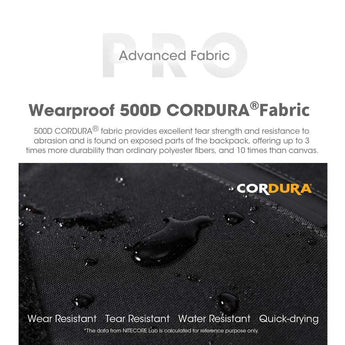 Nitecore BP23 Pro Multi-Purpose Commuting Backpack