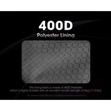 Nitecore BP23 Pro Multi-Purpose Commuting Backpack