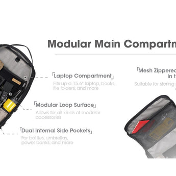 Nitecore BP23 Pro Multi-Purpose Commuting Backpack