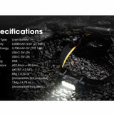 Nitecore Carbon Battery 6K USB-C Rechargeable Extended Runtime Headlamp Kit for the NU40, NU43, NU50 and HC65 UHE