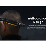 Nitecore Carbon Battery 6K USB-C Rechargeable Extended Runtime Headlamp Kit for the NU40, NU43, NU50 and HC65 UHE