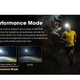 Nitecore Carbon Battery 6K USB-C Rechargeable Extended Runtime Headlamp Kit for the NU40, NU43, NU50 and HC65 UHE