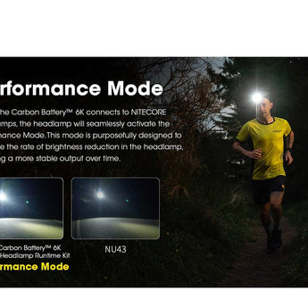 Nitecore Carbon Battery 6K USB-C Rechargeable Extended Runtime Headlamp Kit for the NU40, NU43, NU50 and HC65 UHE