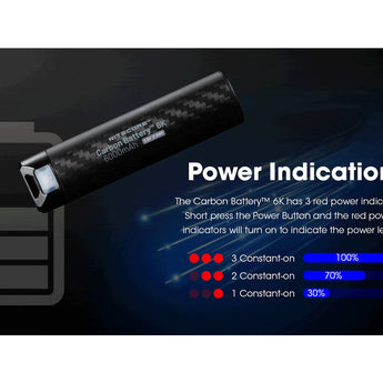 Nitecore Carbon Battery 6K USB-C Rechargeable Extended Runtime Headlamp Kit for the NU40, NU43, NU50 and HC65 UHE