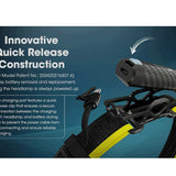 Nitecore Carbon Battery 6K USB-C Rechargeable Extended Runtime Headlamp Kit for the NU40, NU43, NU50 and HC65 UHE