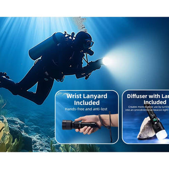 Nitecore DL30 LED Diving Flashlight - 1100 Lumens - Includes 1 x NL2153R