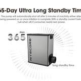 Nitecore EBP10 Portable Electric Pump - 144psi Max - Uses Built-in 14.8V 8.88Wh Li-ion Battery Pack