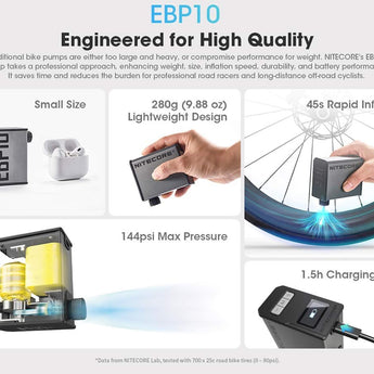 Nitecore EBP10 Portable Electric Pump - 144psi Max - Uses Built-in 14.8V 8.88Wh Li-ion Battery Pack