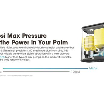 Nitecore EBP10 Portable Electric Pump - 144psi Max - Uses Built-in 14.8V 8.88Wh Li-ion Battery Pack