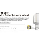 Nitecore EBP10 Portable Electric Pump - 144psi Max - Uses Built-in 14.8V 8.88Wh Li-ion Battery Pack