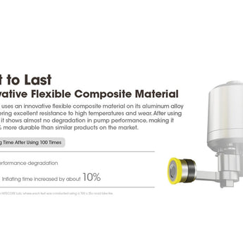 Nitecore EBP10 Portable Electric Pump - 144psi Max - Uses Built-in 14.8V 8.88Wh Li-ion Battery Pack