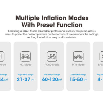 Nitecore EBP10 Portable Electric Pump - 144psi Max - Uses Built-in 14.8V 8.88Wh Li-ion Battery Pack
