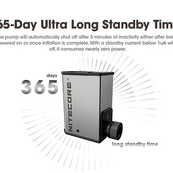 Nitecore EBP10 Mini Portable Electric Pump - 120psi Max - Uses Built-in 11.1V 2.55Wh Li-ion Battery Pack