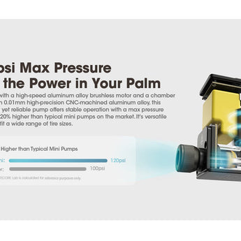 Nitecore EBP10 Mini Portable Electric Pump - 120psi Max - Uses Built-in 11.1V 2.55Wh Li-ion Battery Pack