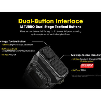 Nitecore EDC23 Saber USB-C Rechargeable LED Flashlight - 2500 Lumens - 2 x NiteLab UHi 25 - Uses Built-in 1500mAh Li-ion Battery Pack