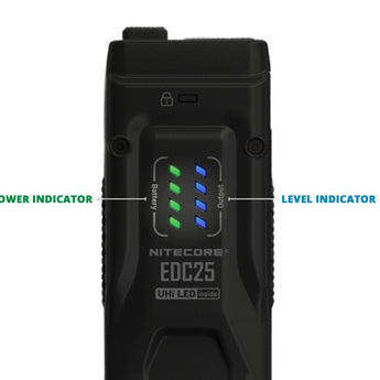 Nitecore EDC25 USB-C Rechargeable LED Flashlight - 3000 Lumens - 2 x NiteLab UHi 20 - Uses Built-in 1700mAh Li-ion Battery Pack