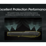 Nitecore EDC27 USB-C Rechargeable LED Flashlight - 3000 Lumens - 2 x Luminus SST-40 - Uses Built-in 3.7V 1700mAh Li-ion Battery Pack