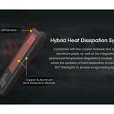 Nitecore EDC27 USB-C Rechargeable LED Flashlight - 3000 Lumens - 2 x Luminus SST-40 - Uses Built-in 3.7V 1700mAh Li-ion Battery Pack