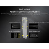 Nitecore EDC27 UHi USB-C Rechargeable LED Flashlight - 3100 Lumens - NiteLab UHi 20 - Uses Built-in 3.7V 1700mAh Li-ion Battery Pack