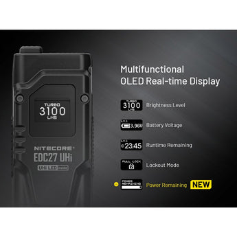 Nitecore EDC27 UHi USB-C Rechargeable LED Flashlight - 3100 Lumens - NiteLab UHi 20 - Uses Built-in 3.7V 1700mAh Li-ion Battery Pack