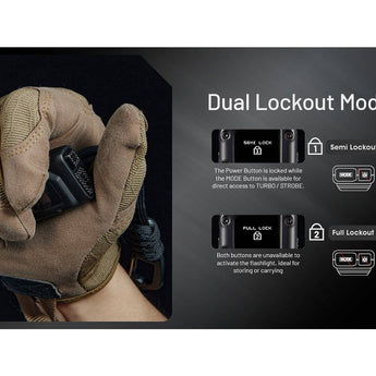 Nitecore EDC27 UHi USB-C Rechargeable LED Flashlight - 3100 Lumens - NiteLab UHi 20 - Uses Built-in 3.7V 1700mAh Li-ion Battery Pack