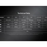 Nitecore EDC27 UHi USB-C Rechargeable LED Flashlight - 3100 Lumens - NiteLab UHi 20 - Uses Built-in 3.7V 1700mAh Li-ion Battery Pack