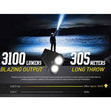 Nitecore EDC27 UHi USB-C Rechargeable LED Flashlight - 3100 Lumens - NiteLab UHi 20 - Uses Built-in 3.7V 1700mAh Li-ion Battery Pack