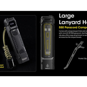 Nitecore EDC29 USB-C Rechargeable LED Flashlight - 6500 Lumens - 2 x NiteLab UHi 20 - Uses Built-in 2500mAh Li-ion Battery Pack