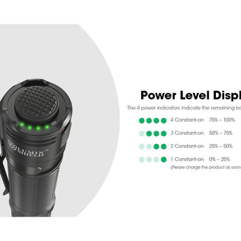 Nitecore EDC31 USB-C Rechargeable LED Flashlight - 3500 Lumens - NiteLab 9-Core UHi 20 - Uses Built-in 3800mAh Li-ion Battery