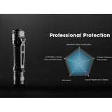 Nitecore EDC31 USB-C Rechargeable LED Flashlight - 3500 Lumens - NiteLab 9-Core UHi 20 - Uses Built-in 3800mAh Li-ion Battery