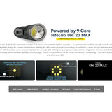 Nitecore EDC33 USB-C rechargeable Tactical LED Flashlight - NiteLab Uhi 20 MAX - 4000 Lumens - Uses Built-in 4000mAh Li-ion Battery Pack