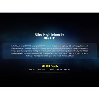 Nitecore EDC33 USB-C rechargeable Tactical LED Flashlight - NiteLab Uhi 20 MAX - 4000 Lumens - Uses Built-in 4000mAh Li-ion Battery Pack