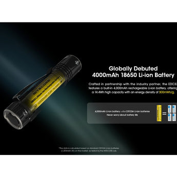 Nitecore EDC33 USB-C rechargeable Tactical LED Flashlight - NiteLab Uhi 20 MAX - 4000 Lumens - Uses Built-in 4000mAh Li-ion Battery Pack