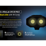 Nitecore EDC37 USB-C Rechargeable LED Flashlight - 8000 Lumens - 2 x NiteLab UHi - Uses Built-in Li-ion Battery Pack