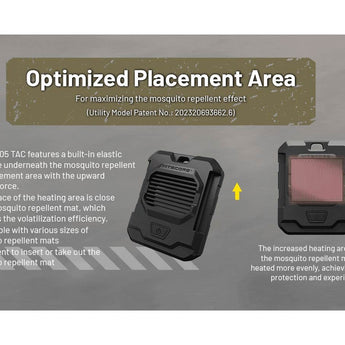 Nitecore EMR05 Tac USB-C Portable Electronic Insect Repeller - Powered by a USB-C Source