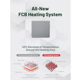 Nitecore EMR30-SE USB-C Portable Electronic Insect Repeller - Powered by a USB-C Source