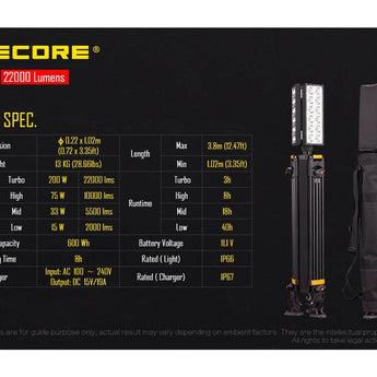 Nitecore FLS360 Rechargeable Field Lighting System and Optional Flight Case Kit - 22000 Lumens - CREE XM-L2 - Uses Built-in 600Wh Li-ion Battery Pack