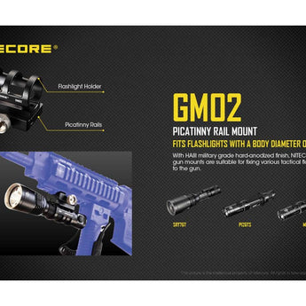Nitecore GM02MH Magnetic Weapon Mount - Fits a Variety of Nitecore Flashlights